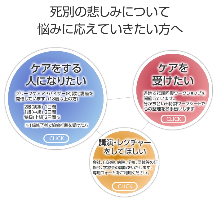 と グリーフ は ケア 心に寄り添うグリーフケアとは？ 悲しみから立ち直り「生きる」ためにできること